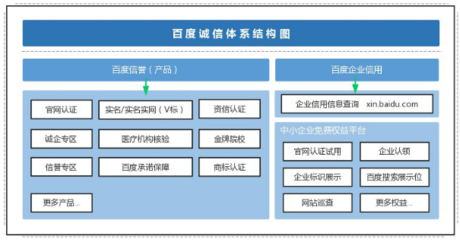 上虞企業(yè)數(shù)字化升級指南 微信小程序、APP開發(fā)與網(wǎng)站建設優(yōu)化服務商選擇